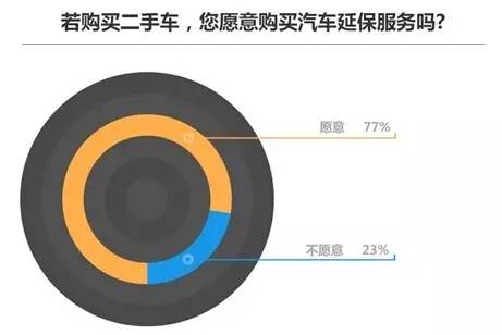 《2023年前三季度消费市场行业舆情热点报告》 发布