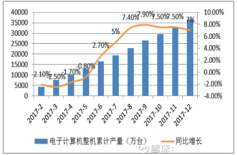 中国混合集成电路板行业深度调研分析与发展趋势研究报告2024